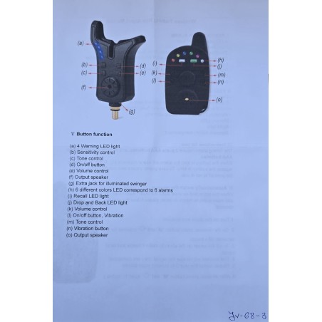 SET AVERTIZORI CU STATIE FL JY-68-3