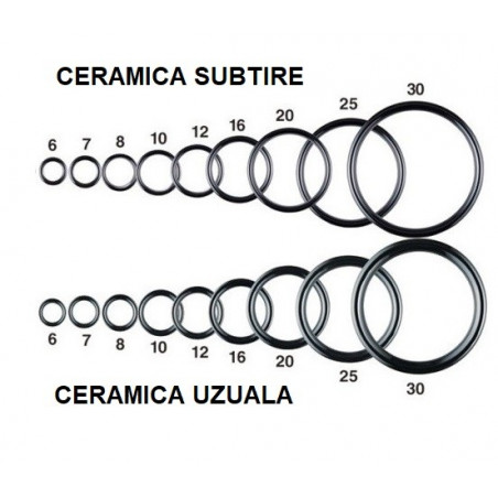 INELE CERAMICA UZUALA LANSETE INELE CERAMICA UZUALA LANSETE