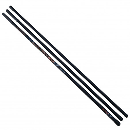 COADA MINCIOG CARBON FEEDER BENEFIT PROFL