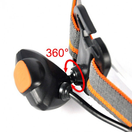 LANTERNA FRONTALA MINI LED LANTERNA FRONTALA MINI LED