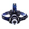 LANTERNA FRONTALA MX-19-T6 LANTERNA FRONTALA MX-19-T6