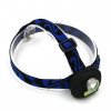 LANTERNA FRONTALA XPE COB LED LANTERNA FRONTALA XPE COB LED